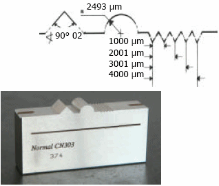 Abbildung Konturennormal CN 303