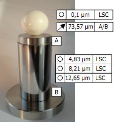 Abbildung Formnormal FN102