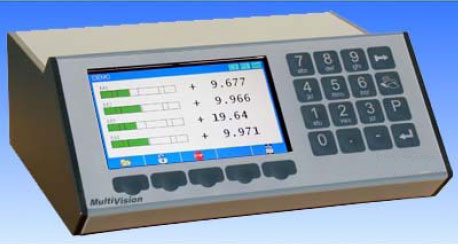 Abbildung Multivision Abbildung Multivision