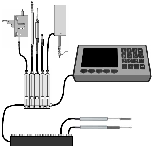 Anwendungsbeispiel MultiVision